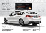 BMW 640i xDrive Gran Turismo M Sport 2017 года (WW)